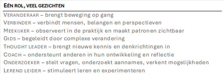 De Veranderaar